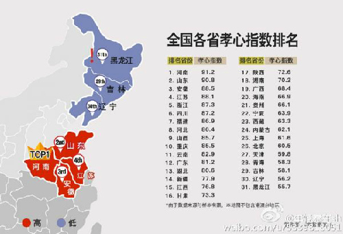 網民制中國孝心地圖港媒：依據腦白金銷量不靠譜