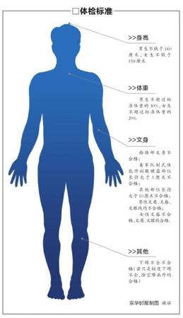 點擊進入下一頁