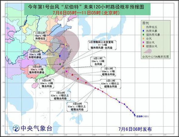 點擊進入下一頁