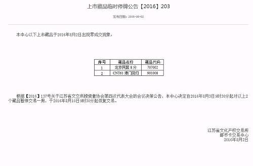 湖南文交所也在昨日發布公告，針對連續幾日零成交的藏品