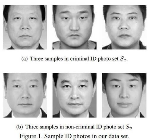 上海交大教授訓練機器看臉分辨罪犯:準確率86%以上