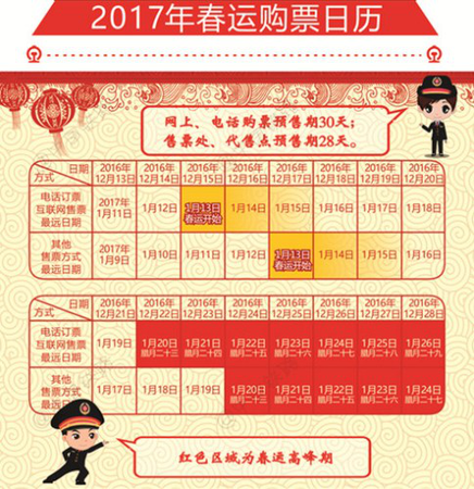 2017年春運購票日歷。來自中國鐵路總公司