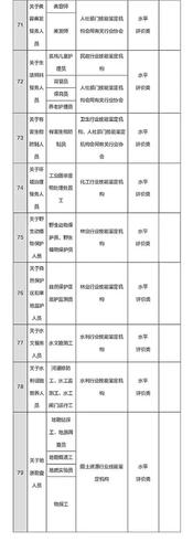 點擊進入下一頁