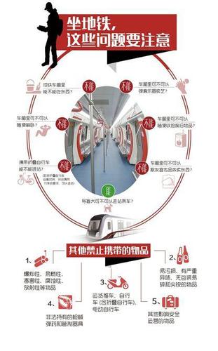 成都地鐵車廂禁吃東西 違者最高罰200元