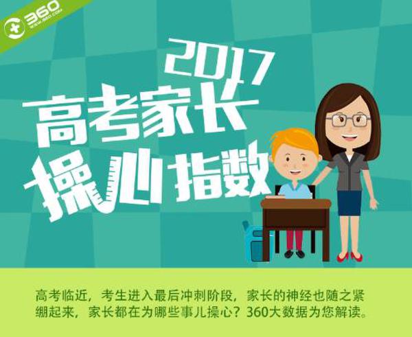 高考讓中國父母“操碎心” 360發布2017《高考家長操心指數》