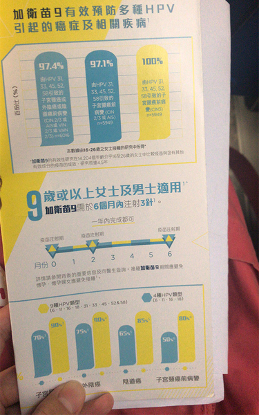 美兆官方App和宣傳材料都顯示半年內(nèi)打完3針。 本文圖均為 受訪者供圖