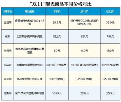 圖片來源：北京青年報(bào)