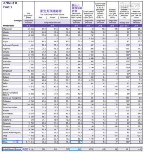 點擊進入下一頁