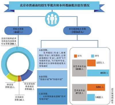 點(diǎn)擊進(jìn)入下一頁