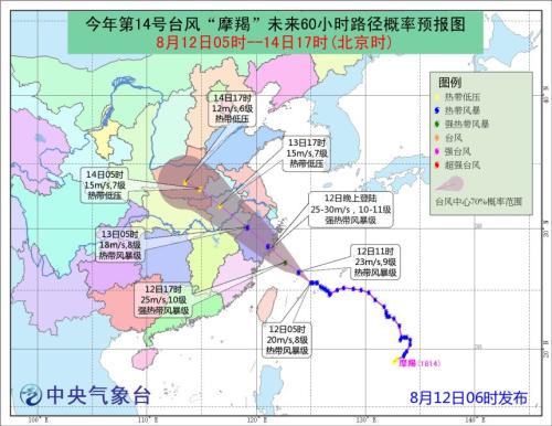 點擊進入下一頁