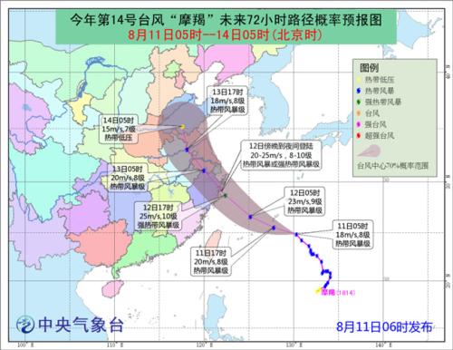 點擊進入下一頁