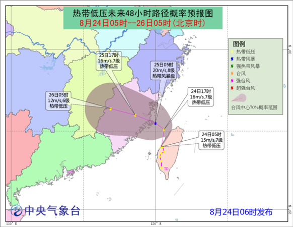 點擊進入下一頁