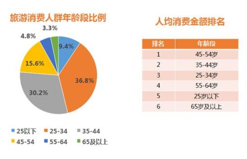 點(diǎn)擊進(jìn)入下一頁(yè)