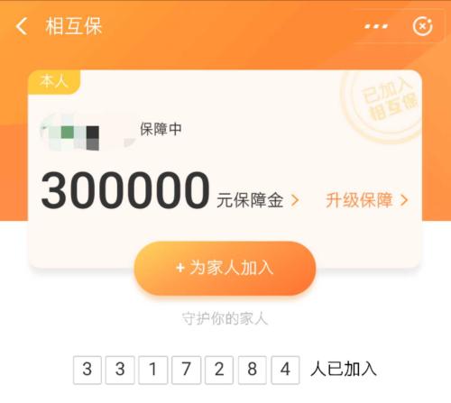 參與人數超過330萬。