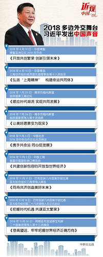 點擊進入下一頁