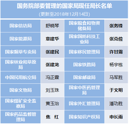 點擊進入下一頁