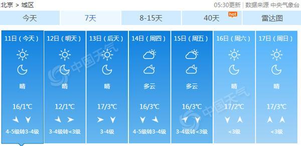 點擊進入下一頁