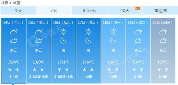 點(diǎn)擊進(jìn)入下一頁