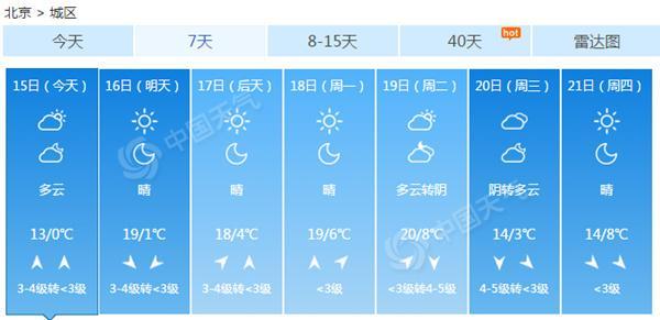 點擊進入下一頁