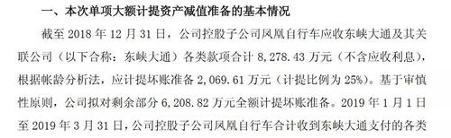 ofo三個(gè)月還廠家3500萬(wàn) 仍有1000多萬(wàn)人等著退押金