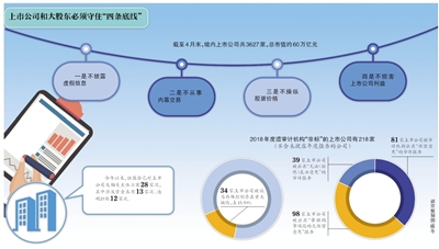 來源：新京報