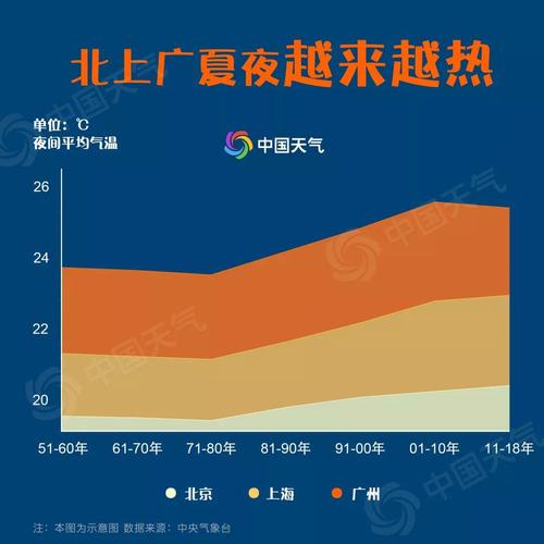 點擊進入下一頁