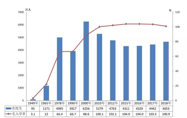 點擊進入下一頁