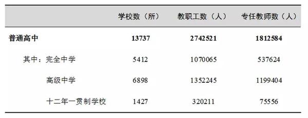 點擊進入下一頁