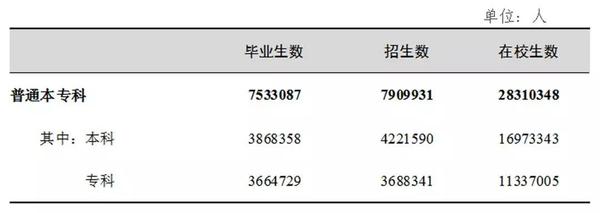 點擊進入下一頁