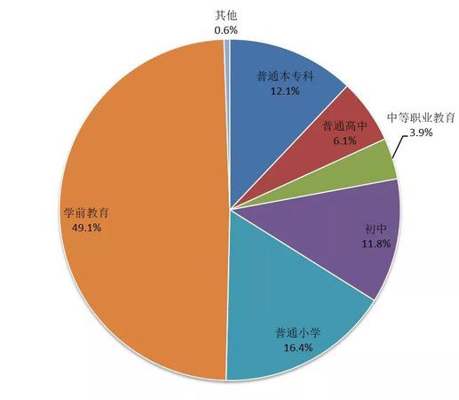 點擊進入下一頁