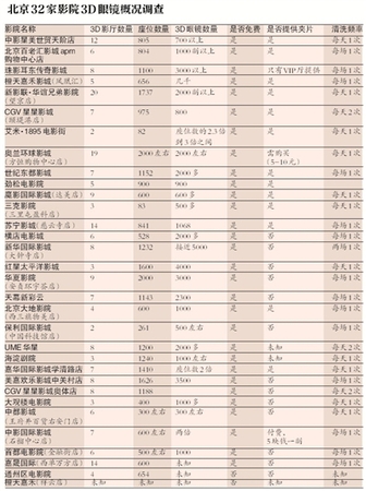 圖片來源：新京報