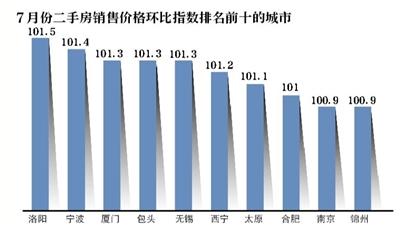 點(diǎn)擊進(jìn)入下一頁(yè)