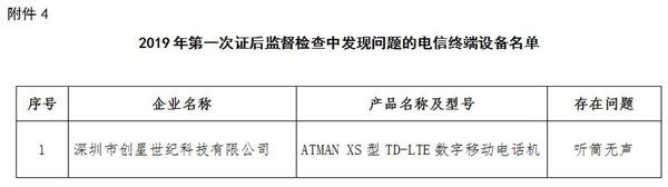 圖片來源：工業和信息化部網站