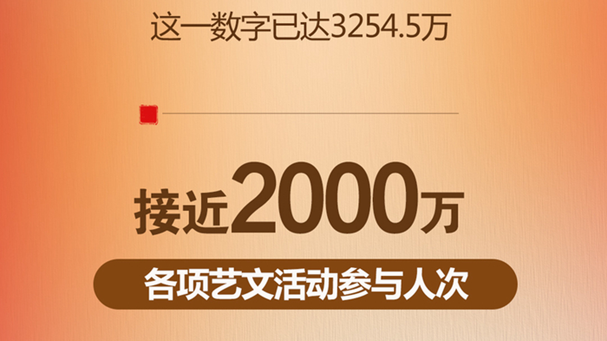 澳門回歸祖國25周年丨勁帆歸海澳，門迎萬里風——數說澳門回歸祖國25周年